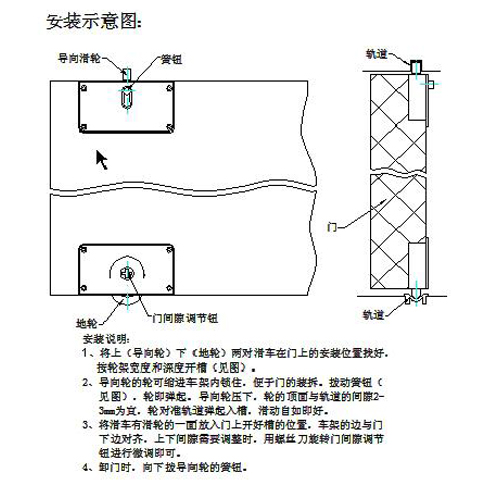 R50X型侧装地轮轨